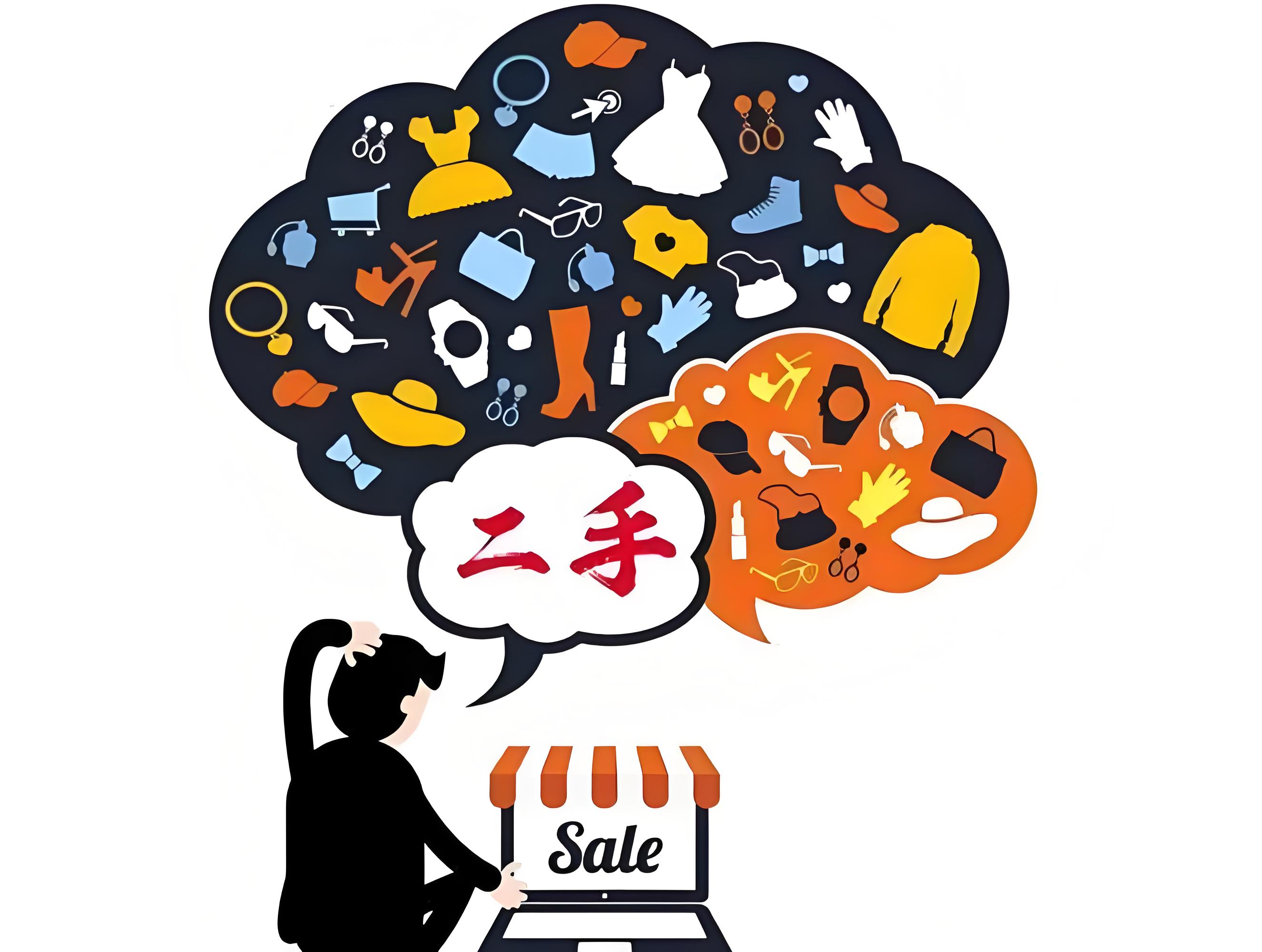 二手商品服务